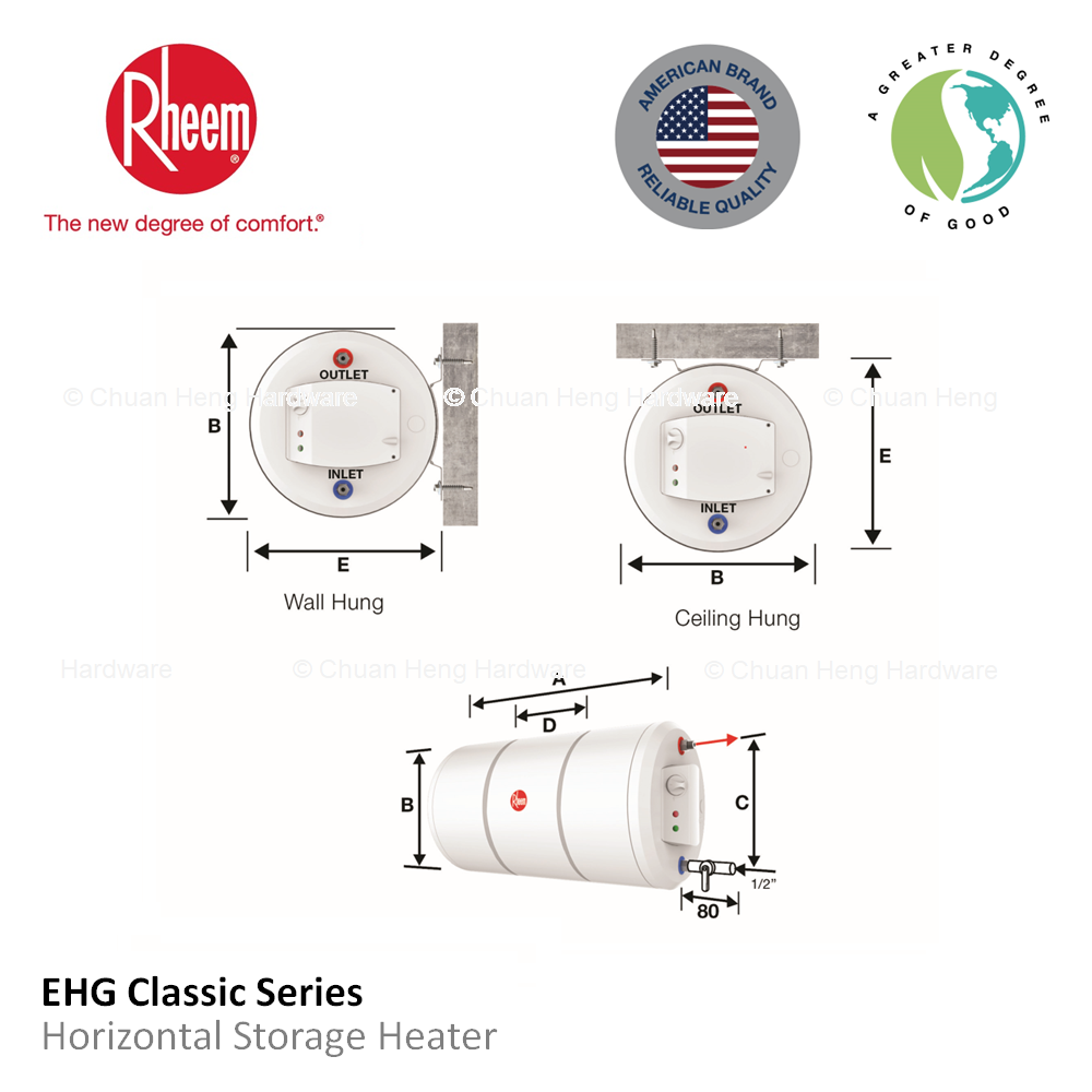 EHG _mounting diagram_